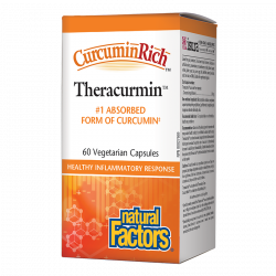CurcuminRich™ Theracurmin™...