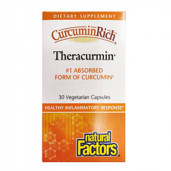 CurcuminRich™ Theracurmin™...