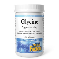 Глицин – Метаболизъм и...