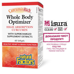 CurcuminRich™ Whole Body...