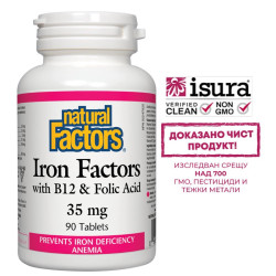 Iron Factors® - Желязо с...