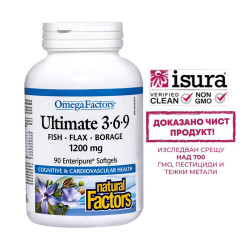 В подкрепа на имунитета,...