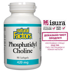 Phosphatidyl Choline/...