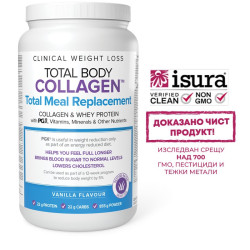 Колаген, суроватъчен...