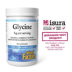 Глицин – Метаболизъм и...