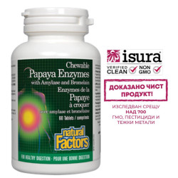 Папая ензими с амилаза и...