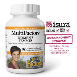 Мултивитамини и Минерали за...