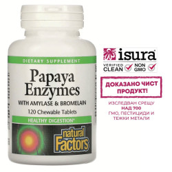 Храносмилане - Папая Eнзими...