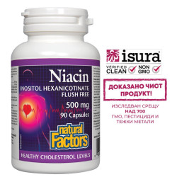Ниацин 500 mg + Инозитол...
